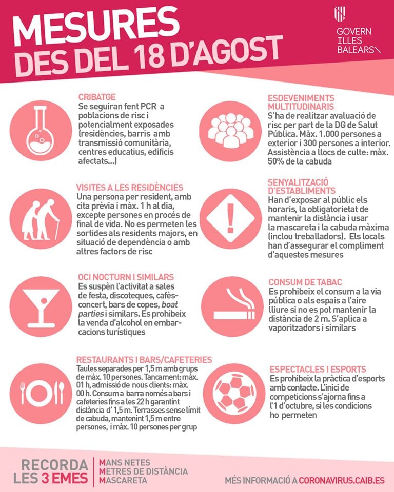 18agost