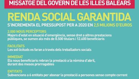 Renda social garantida