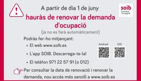 SOIB