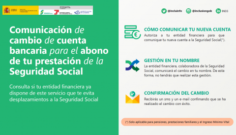 Seguretat Social