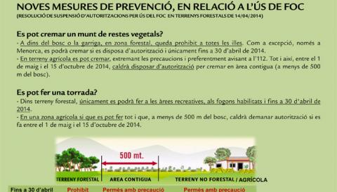 Noves mesures de prevenció en relació a l' ús de foc